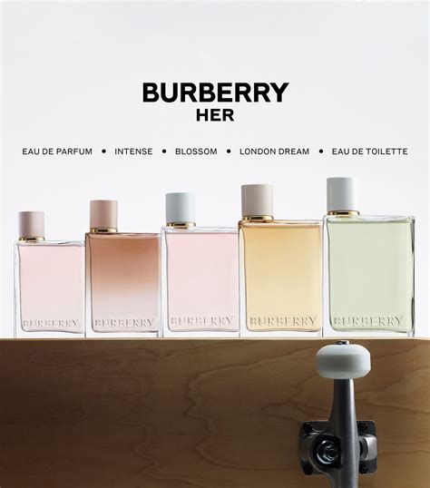 burberry her perfume vs eau de toilette|burberry for women 3.3 oz.